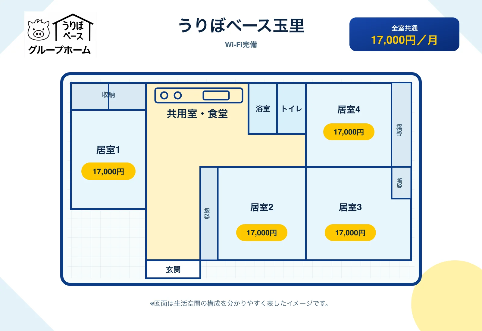 うりぼベース玉里 間取り図
